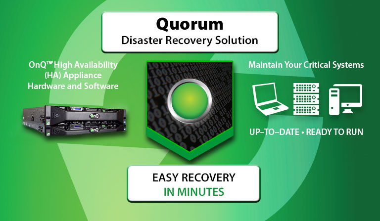 Quorum Disaster Recovery Solution